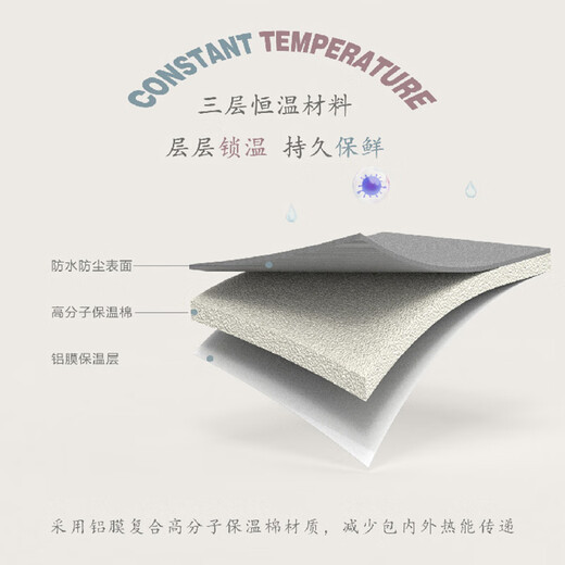 Heyoujia Small Portable Lunch Box Bag Portable Insulated Bag Student Adult Lunch Box Insulated Bag Waterproof Thickened Storage Bag