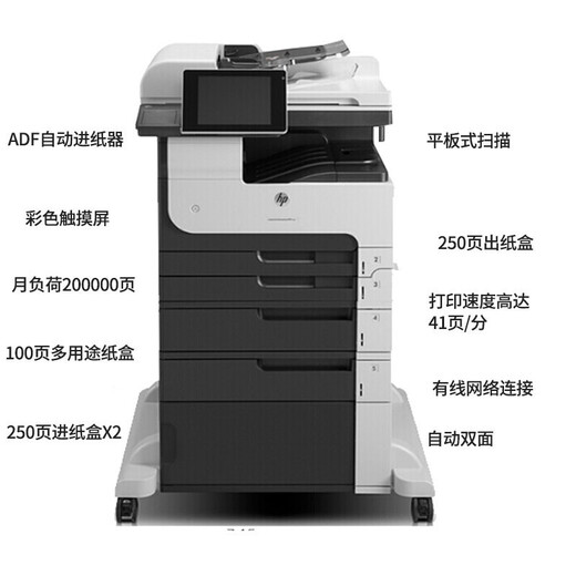 惠普（HP）MFP M725DN黑白复合机A3打印复印扫描一体机办公商用 MFP M725f 全新主机