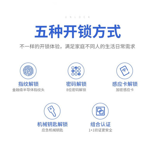 SAKURA Smart Lock
