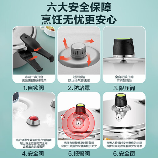 ASD pressure cooker gas open flame explosion-proof six insurance 5.3L aluminum alloy 22CM household pressure cooker YL22S2WG