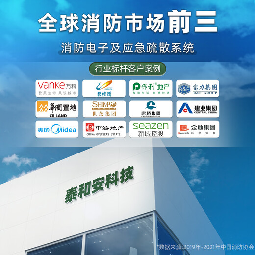 Taihean Tanda fire input and output module electronic coding integrated chip has strong anti-interference ability and is easy to install TX3211