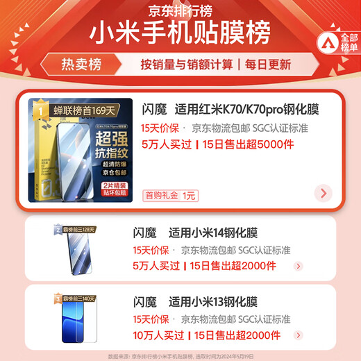 Flash Magic Sales Model Suitable for Redmi K70/K70 Extreme Edition Tempered Film K70pro Mobile Phone Film Full Screen Redmi Champion Edition Anti-Peep Screen HD Explosion-proof Anti-Blue Light Film Enhanced Edition | Ultra-clear Anti-Fingerprint 2 Pieces + Artifact Universal K70/k70pro/Champion Edition