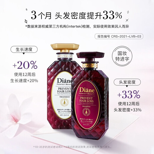 Dianes Haarausfall und Haarwachstumshampoo 450 ml (Kraftwurzeln und Haarschutz, Wurzeln und Haarausfallprävention)