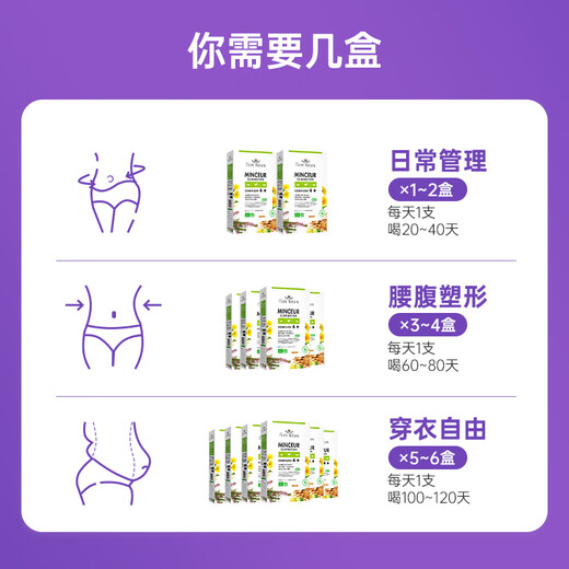 Flora Natura Burning Super Model Water 3rd generation whole body fat burning, weight loss, body shaping, weight management, French imported red needles 20 pieces/box