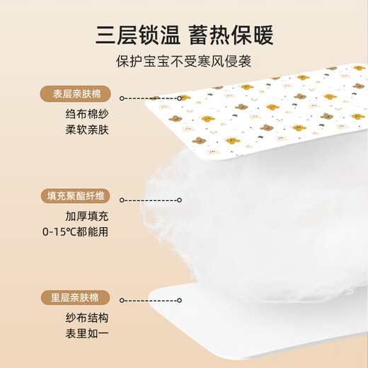 UBEX baby blanket newborn autumn and winter new-born baby blanket autumn and winter warm outing beanie fleece blanket bear blanket 90*90cm