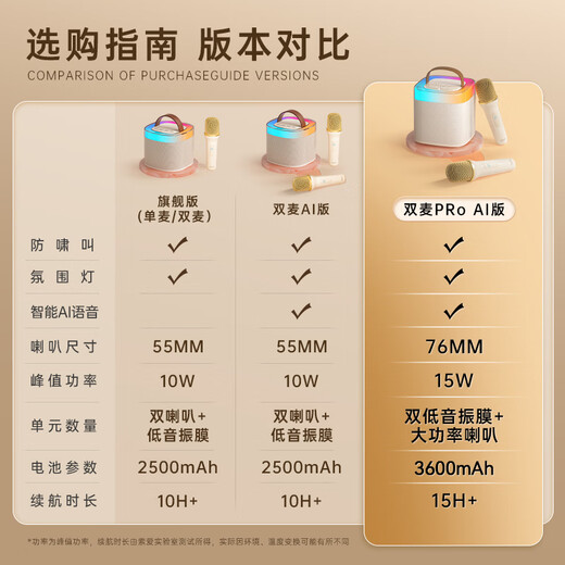 Sony Ericsson (soaiy) SK2pro microphone microphone karaoke microphone audio all-in-one wireless Bluetooth speaker singing special artifact family ktv audio set children's microphone