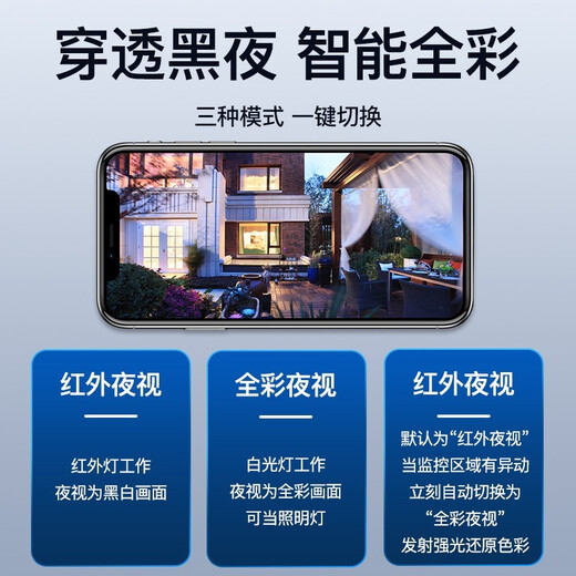 科世奇 360度全景监控摄像头5G办公家用远程连手机无死角高清夜视wifi监视器室外室内云台旋转跟踪 经典版【含30天循环卡（一直免费保存回放录像）】