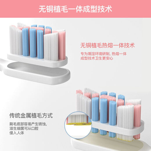 ZDCP adapted to Philips electric toothbrush head HX6620 HX6622 HX6630 HX6631 universal replacement brush head White-deep cleaning-6 only