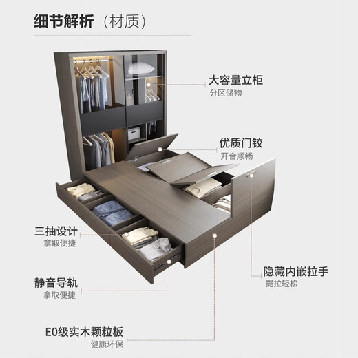 宜森缘【E0级】榻榻米衣柜床一体小户型带书桌卧室床多功能实木储物床柜 储物床+立柜+书桌+乳胶棕垫 1350mm*1900mm 组装式箱体床