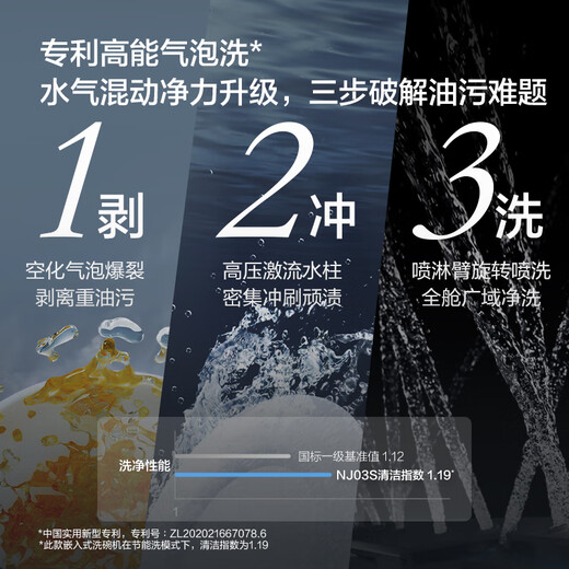 FOTILE dishwasher built-in for household use, high-energy bubble washing, 12 sets, large capacity, under-stove washing, first-class water efficiency, 30min ultra-fast washing, NJ03S, national subsidy