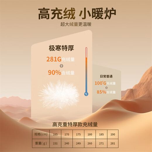 Dances with Wolves Black Gold Graphene + 90 Duck Down Winter Hooded Thickened Men's Down Jacket 001 Black 175