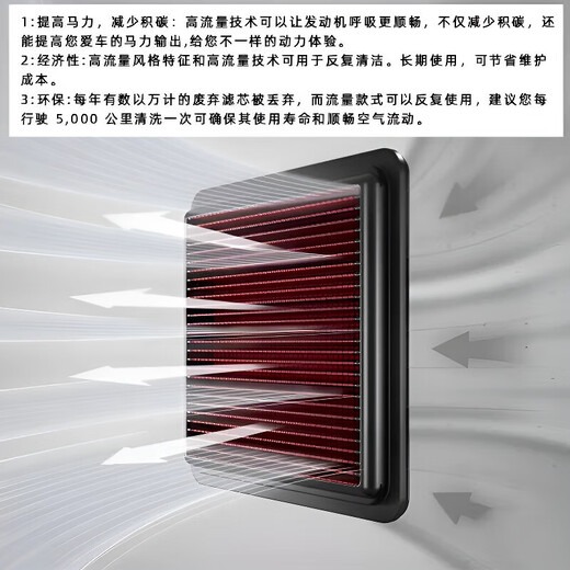 Sktwo High Flow Air Filter Element eignet sich für Audi A4L A6L A8L Q5 Q7 C8 3.0T Air Filter [Achten Sie darauf, den Kundendienst zu konsultieren, um die Verschiebung des Übereinstimmungsmodells zu überprüfen] A6LC8 844a