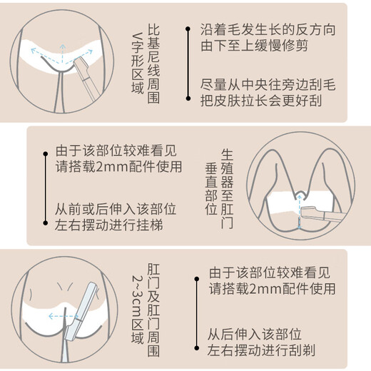 Yier electric shaver for private parts, shaver for women's private parts, men's pubic shaver, underarm shaver, eyebrow trimmer, multifunctional upgraded shaver YH-7701