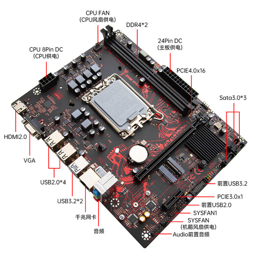 Great Wall Great Wall New H610M-A Motherboard Desktop Computer 1700-Pin 12. Generation CORE CPU-Prozessor i3-12100f/i5-12400f Set mit großem Wandkühler Dual DDR4 H610M-A+i3-12100+4 Guan Xianglong 4