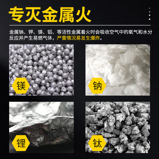 Zhongjin Zhongjin metal fire extinguisher D-type new energy vehicle lithium battery charging pile sodium magnesium aluminum fire use 4kg