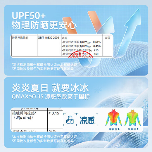 罗蒙（ROMON）男士防晒西服夏季商务青年免烫单西凉感外套上衣XF001