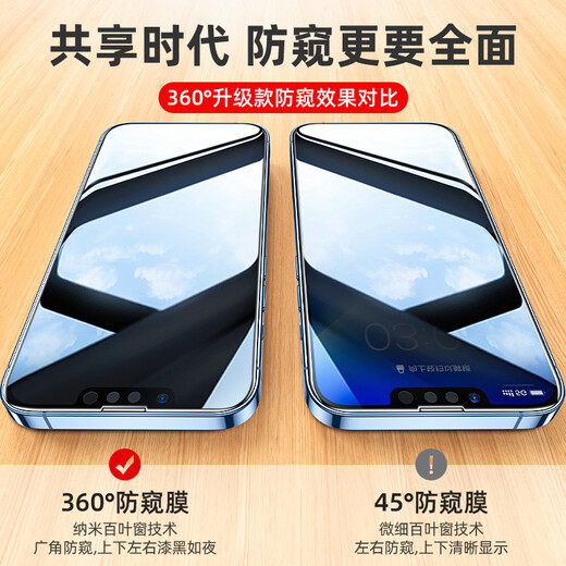 Flash Magic is suitable for Apple 13 tempered film iPhone 13 Promax mobile phone film full screen 360 anti-privacy film earpiece dustproof anti-fall anti-explosion protective film 13Pro max 360 full screen anti-peeping and dustproof 1 piece
