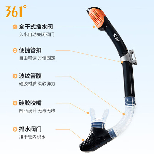 361°潜水镜潜水面罩防雾成人全干式呼吸管器浮潜游泳潜水装备