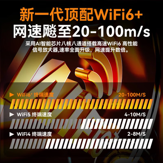 Chaofuniao portable wifi6 comes with 1500G, supports 5G 4G devices, card-free mobile travel, unlimited portable wireless network card, national universal traffic, 2025 Internet treasure, peak version, with power bank + 8000 mAh + 1500G traffic