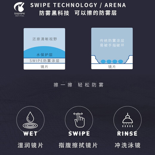 Arena (arena) youth and children's swimming goggles Xu Jiayu's same model imported racing Cobra anti-fog Pioneer swimming goggles waterproof high-definition YEGL gold (imported anti-fog Pioneer 180MSW)