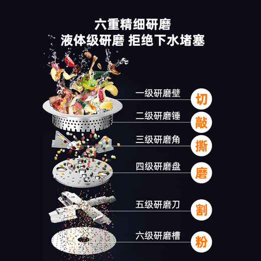 Honeywell kitchen waste disposer kitchen household food waste disposer kitchen waste shredder classic H6 obsidian black