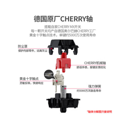 CHERRY German Cherry MX2.0S mechanical keyboard 2.4g Bluetooth wireless wired three-mode typing office code knocking game e-sports macaron customized version wired MX2.0S white matte cat cherry green axis