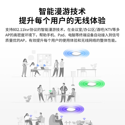 普联（TP-LINK）千兆WiFi6无线吸顶AP双频5G家用别墅企业商用全屋WiFi覆盖 XAP1506GC-PoE/DC易展版 1500M