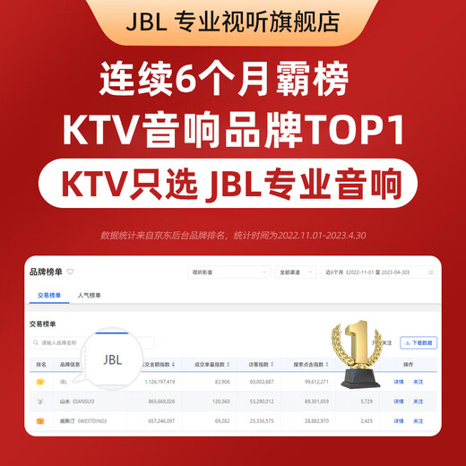 JBL imported quality home ktv audio set 5.1 theater stage performance speakers professional karaoke singing complete equipment karaoke all-in-one machine complete JBL 12-inch 5.1 movie K set (theater-level enjoyment)