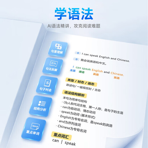 Bonne étoile de mémoire et bonne étoile de mémoire [5,19 pouces grand écran] Point de lecture anglaise stylo apprentissage de dictionnaire électronique Traduction d'apprentissage Machine Machine synchronisée Gift de la journée pour enfants de l'école primaire au lycée P80 128 Go 5.19 Écran + recherche de photos + lignes multiples