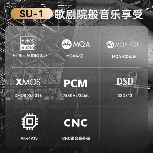 SMSL Shuangmu Sanlin SU1 audio decoder dac decoding fever hifi decoding DSD512 MQA black black standard