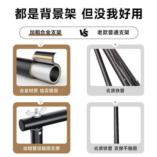 Beiyang Professional Live Broadcast Green Screen Keying Cloth Belt Bracket Equipment Set Thickened Solid Color Green Cloth Background Cloth Photography Cloth Portable Douyin Recording Video Background Stand