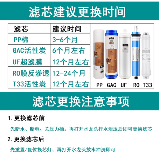 Angel water purifier filter element J2305-ROB8 full set of A4/A6/J1205-ROB8C genuine J1105 original J2305-ROB8 [First level 123] Old A6/A4