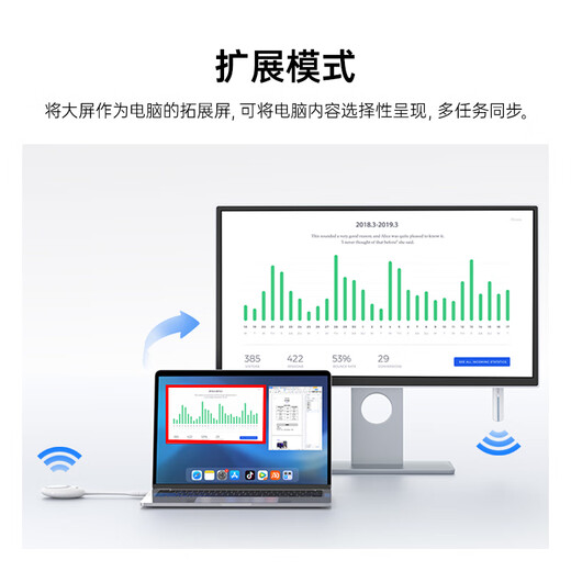 Haoli wireless screen projector hdmi line 4K high-definition transmission same screen device suitable for Apple Android mobile phone screen projection artifact connected to monitor projection supports horizontal and vertical screen switching HG-2S