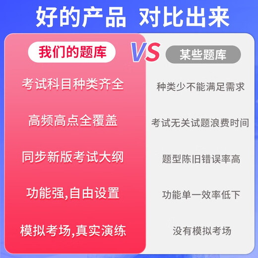 [Official new product] Municipal electromechanical water conservancy exercises collection question bank chapter exercise questions construction highway management simulation laws and regulations housing construction test questions second-level construction mining construction vocational education helper (Municipal three subjects) about 12,250 questions