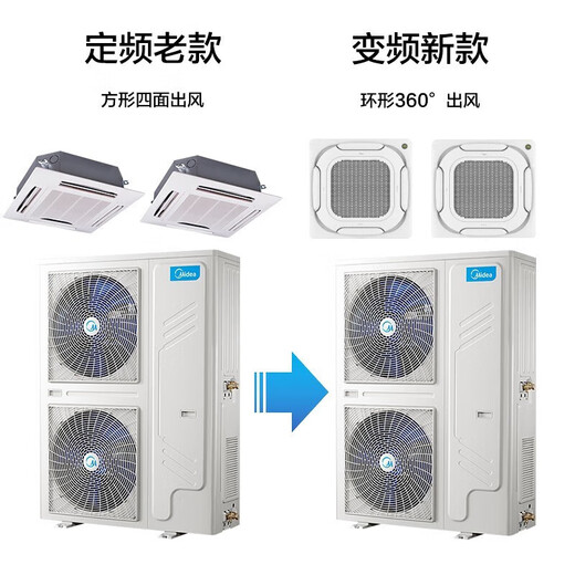 Midea three-horse, five-horse, six-horse, ten-horse one-to-two multi-frequency variable frequency heating and cooling ceiling air conditioner patio machine 380V three-phase electric embedded four-side commercial central air conditioner 10-horse first-class energy efficiency one-to-two (including installation labor costs)