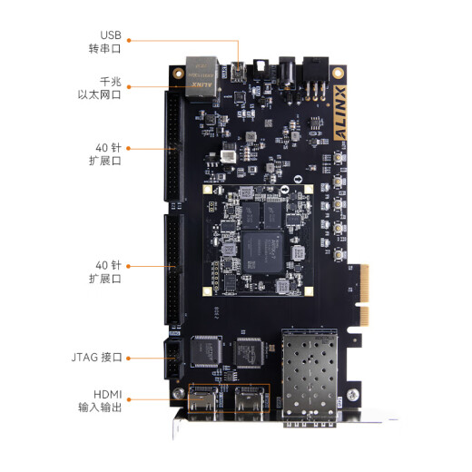 ALINX 黑金 FPGA 开发板 Xilinx Artix7 XC7A35T PCIe 视频 AX7A035B AN9767套餐