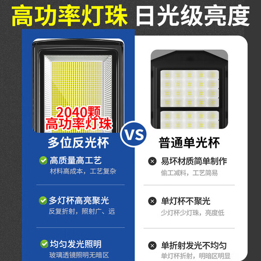 Yu Shuo Solar Garden Light Outdoor Human Body Radar Sensing Super Bright LED High Power Waterproof Lighting Integrated Lamp 1500W Imported Lamp Beads + Induction + Remote Control About 600 Square Meters