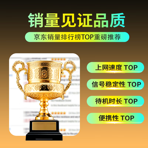 Changwang 5G portable wifi card-free unlimited traffic router wireless network truck-mounted mobile 5g telecom 5g computer home office outdoor live broadcast with no speed limit white new upgraded true 5G true 5G compensates ten for fake