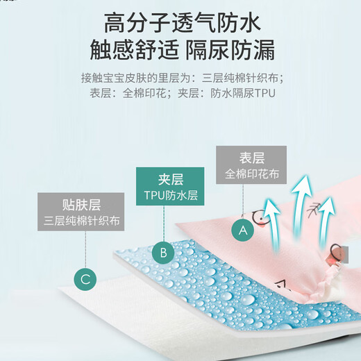 Hush You Product Summer Usage Urin Baby und Kleinkinder können reine Baumwollwäsche weiche Neugeborene atmungsaktive Urin Metronom integriertes Wasser Waschen Urinhose *[wasserdicht] lächelnder Farbring 3 Packs l Code [vorgeschlagen für 3-9 Monate] Gewicht 11-16 Jin [Jin gleich 0,5 kg]