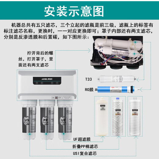 Angel Angel Original Echtes Neues A4/A6/A8 Wasserreiniger Filterelement J2605-ROB8/V6/J2577/T6 Full Set, erste drei Ebenen) Neues A4/J2605/2575/2577