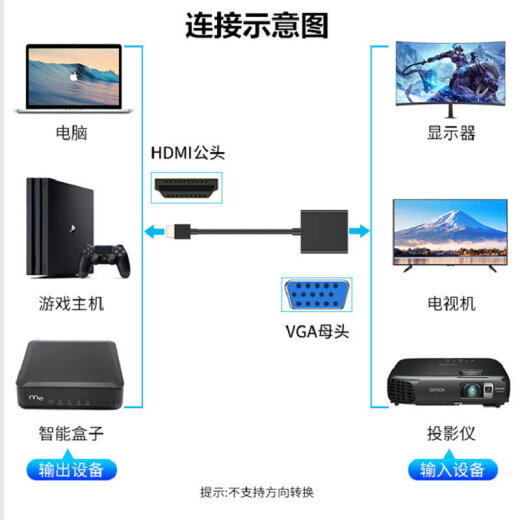 Ke Xunlong HDMI to VGA converter cable with audio and video high-definition interface laptop host connection monitor screen vja projector adapter black with audio without power supply port