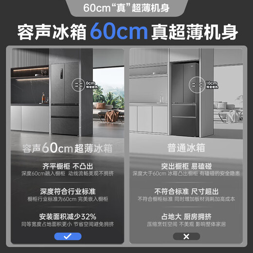 Rongsheng 517 liters of pure flavor French multi-door four-door ultra-thin zero-embedded refrigerator household first-class energy efficiency air-cooled frost-free BCD-517WD2MPQLA gray national subsidy 20% Rongsheng 517L double purification active sterilization gray