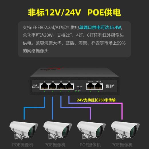 WangLink() non-standard POE switch 12V/24V can be used for AP surveillance camera network cable POE forced power supply 45+78-24 ports non-standard 100M+2 Gigabit+SFP24V300W-internal power