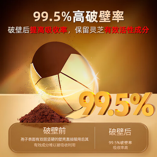 北京同仁堂破壁灵芝孢子粉增强免疫力和抵抗力中老年正宗长白山野生特级盒装 5盒[50袋]（破壁率≥98%）四标认证