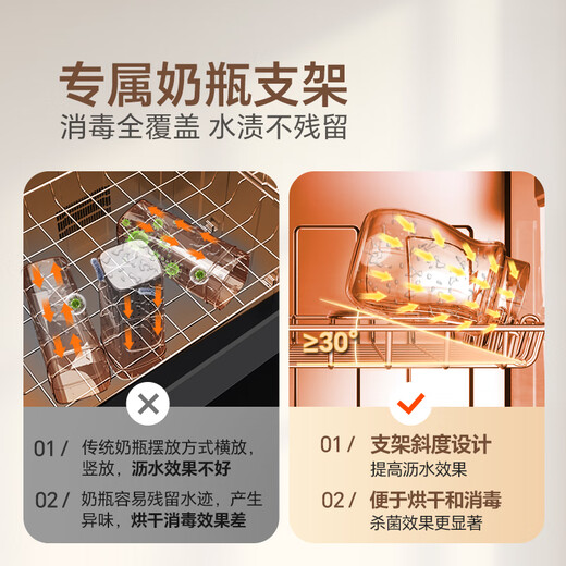 Canbo Disinfection Cabinet Household Stainless Steel Vertical Large Capacity Baby Tableware High Temperature Two-Star Hot Air Disinfection Cabinet Cupboard National Subsidy XDZ130-LC3M