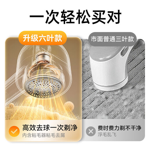HYUNDAI Korean Hair Ball Trimmer Shaver Clothes Hair Ball Remover Clothes Hair Remover High Power Sticky Hair Artifact Sticking and Shaving Dual-Use Shaving and Suction Dehairing Machine Clothes Pilling Remover Pearl Powder Rechargeable and Plug-in + Hair Sticker