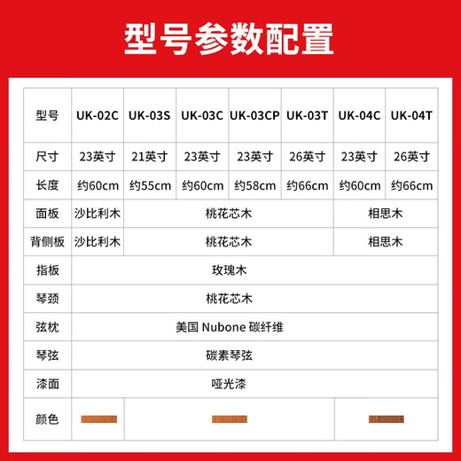 Uma UK-03C/04C初学者尤克里里入门乌克丽丽儿童小吉他桃花芯相思木 23英寸UK-03C 经典桃花芯
