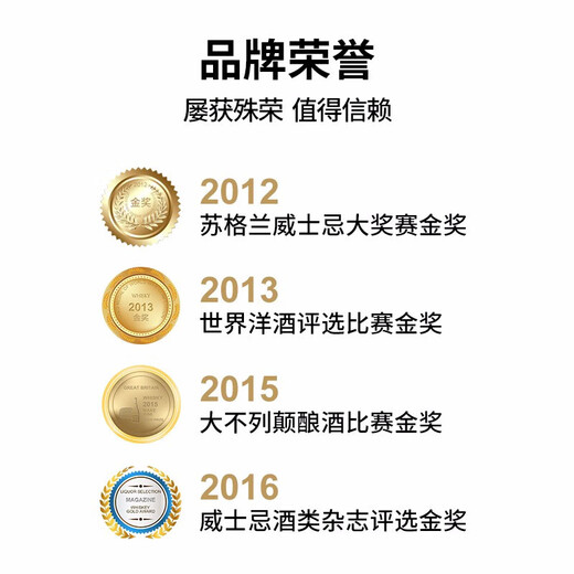 加兰帕斯英国原瓶进口洋酒40度烈酒调酒基酒雪莉味勒布朗威士忌700ml单支
