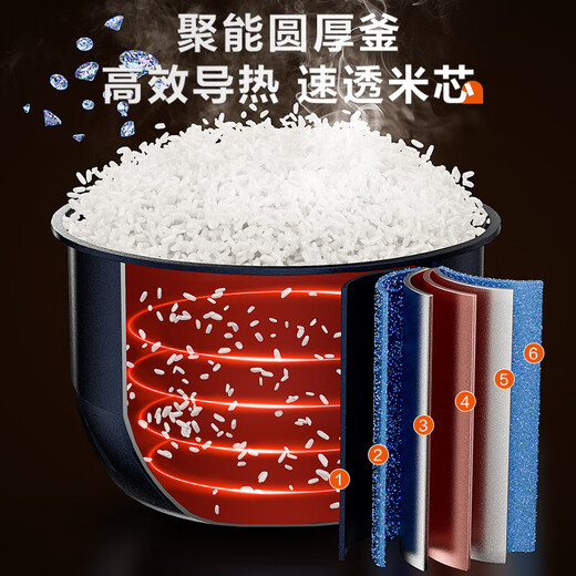 SUPOR rice cooker 5 liters large capacity household rice cooker thick cauldron smart reservation multi-function claypot rice micro-pressure quick cooking fragrant rice for 2-10 people round thick cauldron 5L colorful touch screen