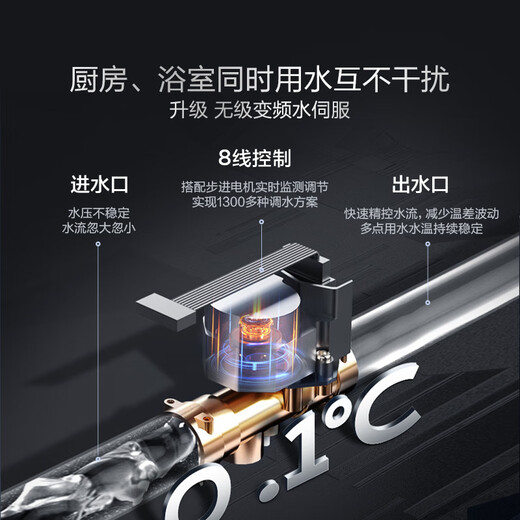 Haier outdoor unit KW5 16-liter gas and natural gas water heater for home use, water servo constant temperature and silent, 15% national subsidy, windproof, rainproof, sunproof and coldproof, safe